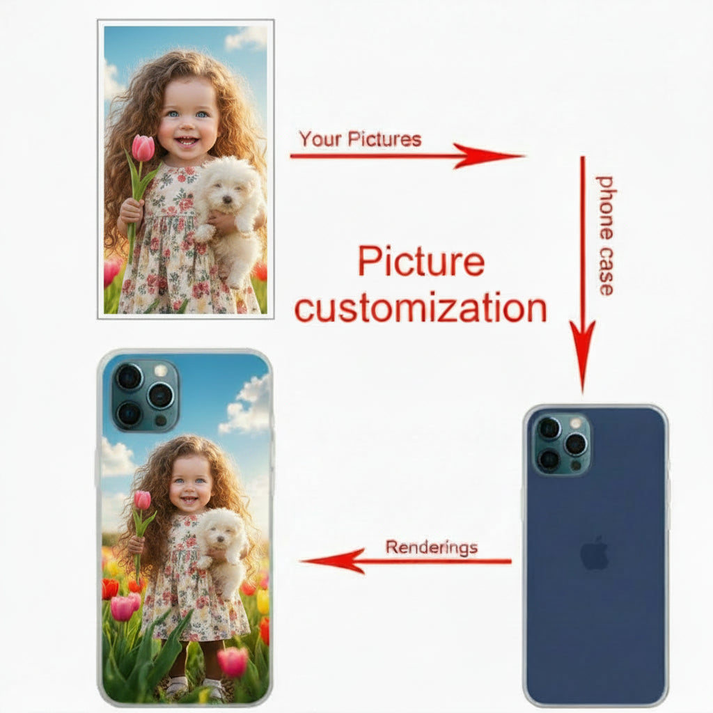 Custom Customized Phone Case For iPhone Xiaomi Google Samsung